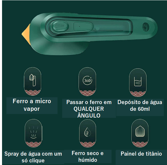 Ferro de Passar Roupa Portatil -  Loja Sulista